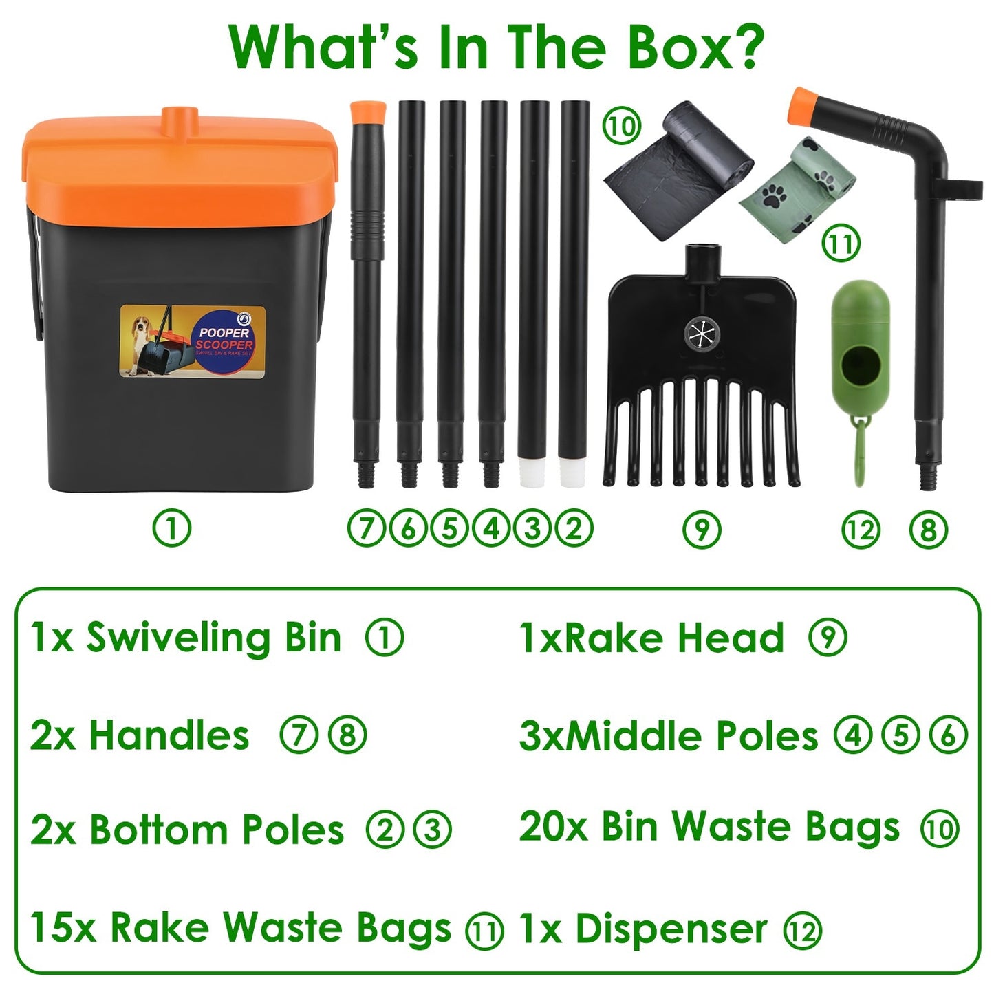 Dog Poop Scooper Kit