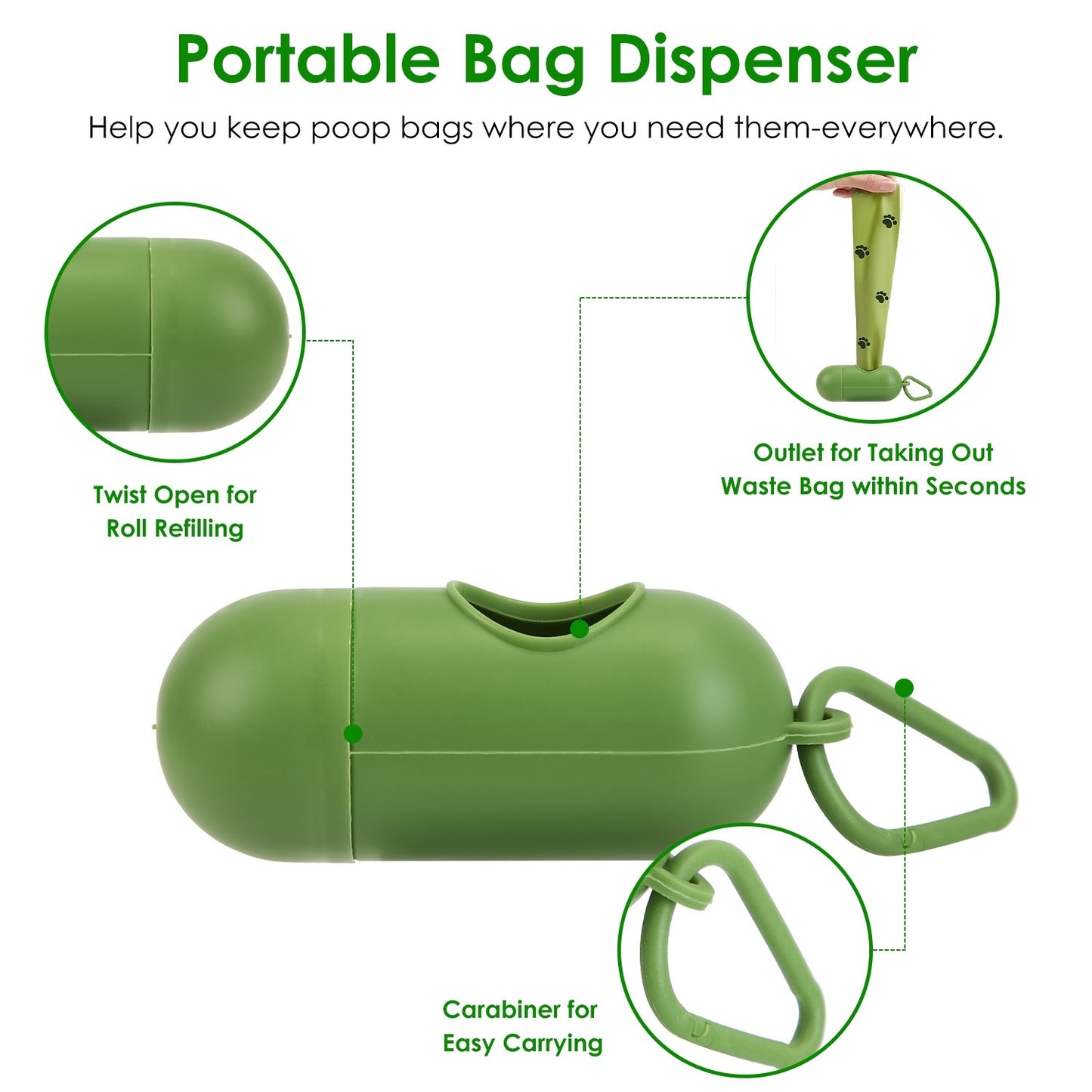 Dog Poop Scooper Kit